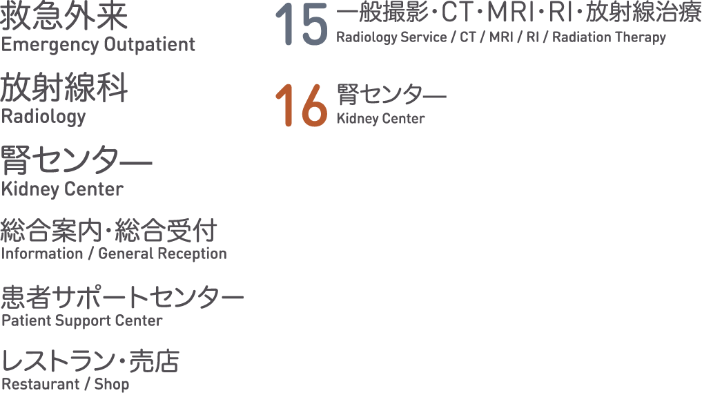 入院棟案内1F